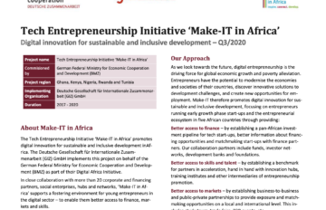 Copyright: GIZ Tech Entrepreneurship Initiative ‘Make-IT in Africa’